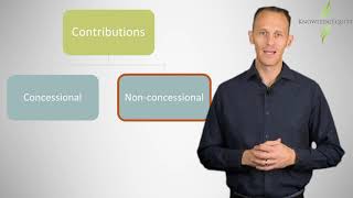 CPA Taxation of Super Contributions [upl. by Behm]