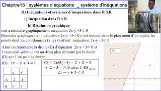 Partie2 Systèmes d’équationsSystème d’inéquations dans RXR Chapitre15 du Cours de maths 3e [upl. by Vanny]