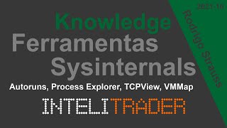 Sysinternals Tools 13  Autoruns Process Explorer TCPView WMMap [upl. by Ingunna]