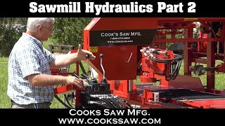 Basic Portable Sawmills Hydraulics Part 2 [upl. by Yelkreb]