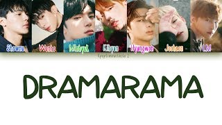 MONSTA X몬스타엑스  DRAMARAMA드라마라마  Han Rom Eng Color Coded Lyrics [upl. by Howlyn349]