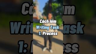 Cách làm IELTS Writing Task 1 Process ielts ieltstips khongphaibacsi ieltswriting [upl. by Tap782]