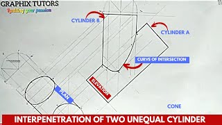 INTERPRETATION interpenetration technical drawing [upl. by Cicily]