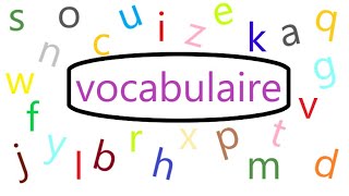 cp vocabulaire et orthographe Le petit déjeuner 1 [upl. by Aryn]