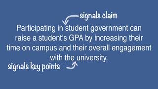 Purdue OWL Thesis Statements [upl. by Lionello811]