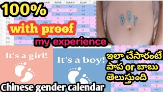 chinesegenderpredictionboygirl chinese calendar baby genderbaby boy and baby girl scan report [upl. by Annaerdna]