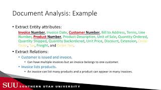 Databases Data Modelling  Document Analysis [upl. by Leahcin]