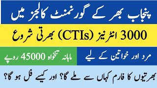 how to apply cti jobs 2021  cti jobs 2021  cti jobs in punjab 2021 [upl. by Alleen]