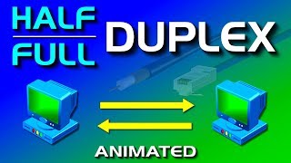 Types of transmission mode Simplex Half Duplex and Full Duplex with examples [upl. by Kristianson769]