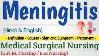 Meningitis In Hindi  Meningitis Lecture In Hindi  Medical Surgical Nursing [upl. by Falo]