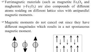 Magnetic properties of advanced materials Dr Ahmad Nauman  Revision [upl. by Ryhpez763]