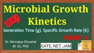 Bacterial Growth Kinetics Numerical for NET GATE amp JAM microbiology growth bacteriology [upl. by Barrow692]