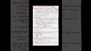 Drugs used in bronchial asthma pharmacology msn nursing viralvideo [upl. by Nilkcaj914]