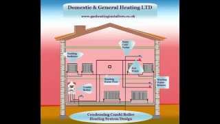 condensing combi boiler work efficient or efficiently and condensing combi boilers how do they work [upl. by Stanislaus217]