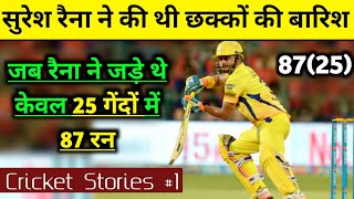 Watch Suresh Raina 87 In 25 Balls Vs Punjab  Raina 6 ball 6 sixes 💎 [upl. by Titus]