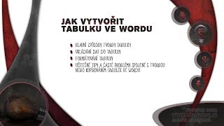 Jak vytvořit tabulku ve Wordu [upl. by Seuguh]