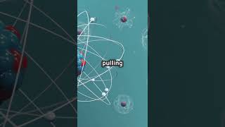 Mastering the Concept of Electronegativity in Bonds [upl. by Draner]