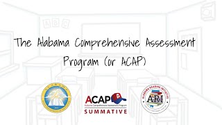 ACAP Summative Assessment for Families January 2024 [upl. by Latimer]