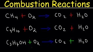 Balancing Combustion Reactions [upl. by Aylatan]