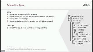 Documentation for Users with AsciiDoc and Antora [upl. by Sharp]