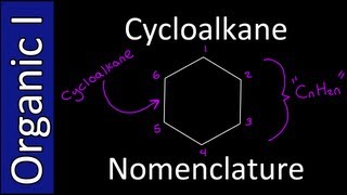 Cycloalkane Nomenclature  Organic Chemistry I [upl. by Vasilek]