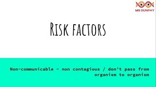 Risk factors for non communicable diseases [upl. by Melvyn721]