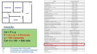 DIMENSIONAMENTO DE RESERVATÓRIO  INSTALAÇÕES HIDROSSANITÁRIAS [upl. by Monson]