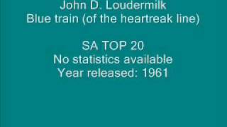 John D Loudermilk  Blue train of the heartbreak linewmv [upl. by Aihsekal]