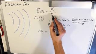 Elektrisches Feld plus Coulombsche Kraftgesetz in feldtheoretischer Formulierung [upl. by Boonie]