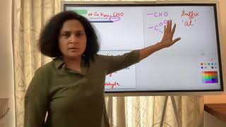 Functional Groups And Their Nomenclature for Class 10 [upl. by Ylrebmic]