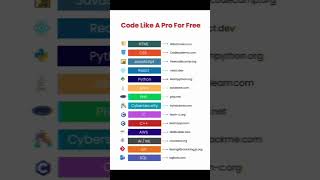 Free learning platform HTML java python css ytshots shorts trending [upl. by Ellennad755]