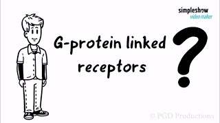 Gprotein coupled receptors GPCR amp Second Messengers [upl. by Shaff]