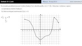 Zadanie 29  Matura 8 maja 2013 [upl. by Short]