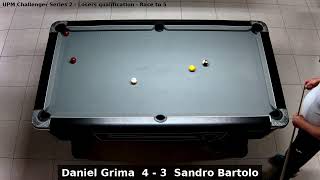 Daniel Grima vs Sandro Bartolo  UPM Challenger Series 2  Losers qualification [upl. by Keener192]