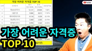 합격률로 줄세운 자격증별 난이도 TOP 10 feat대한민국 통계청 [upl. by Oap]