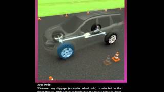 Mahindra XUV500s All Wheel Drive AWD System [upl. by Rainah183]