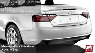 Audi A5 Cabriolet 30 V6 TDI [upl. by Puiia]