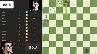 Alireza Firouzja Vs Fabiano Caruana  Speed Chess Championship 2024  Quarter Final  Chess Recap [upl. by Aruon]