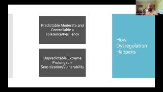 Dysregulation And Stress Responses [upl. by Sydelle]