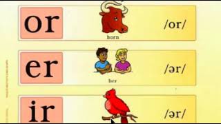 FUNdations rcontrolled vowels [upl. by Harli]