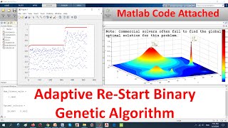 Adaptive Restart Binary Genetic Algorithm Matlab code attached [upl. by Benildis]