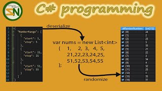 How to Deserialize JSON Build List then Randomize [upl. by Atiroc30]