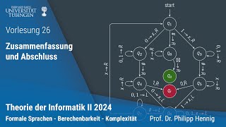 Theorie II  26  Zusammenfassung amp Abschluss [upl. by Coussoule]