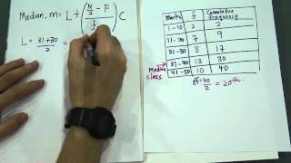 Median Formula on Statistics [upl. by Htebirol932]