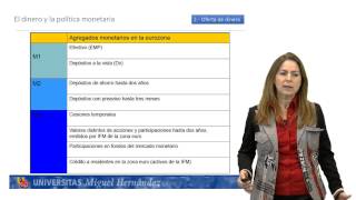 Lec008 Unidad 8 El dinero y la política monetaria umh1184sp 201314 [upl. by Thurlough]