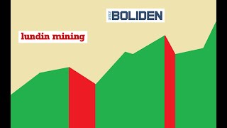 60  Boliden vs Lundin Mining  Bästa metallbolaget [upl. by Aeila]