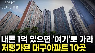 현금 1억 모았다면 이 곳도 가능합니다 웬만한 수성구보다 좋은 대구 중상급지 아파트 BEST 10 매물을 소개합니다 대구 아파트부동산 전망 아파트 매매 [upl. by Arenat203]