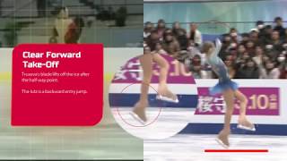 Alexandra Trusova Cheated Takeoff  김연아 vs Александра Трусова vs Adelina Sotnikova [upl. by Serolod]