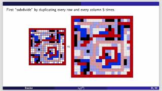 A higher homotopy group for digital images [upl. by Aineg]