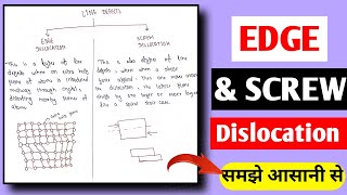 Screw Dislocation  Edge Dislocation  Difference Between Screw And Edge Dislocation Mech Decode [upl. by Garihc]